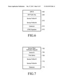 APPARATUS AND METHOD FOR PROVIDING SERVICE TO HETEROGENEOUS SERVICE     TERMINALS diagram and image