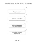 METHOD AND SYSTEM FOR ENCRYPTION OF MESSAGES IN LAND MOBILE RADIO SYSTEMS diagram and image