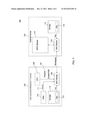 Method and Apparatus for Establishing Trusted Communication With External     Real-Time Clock diagram and image