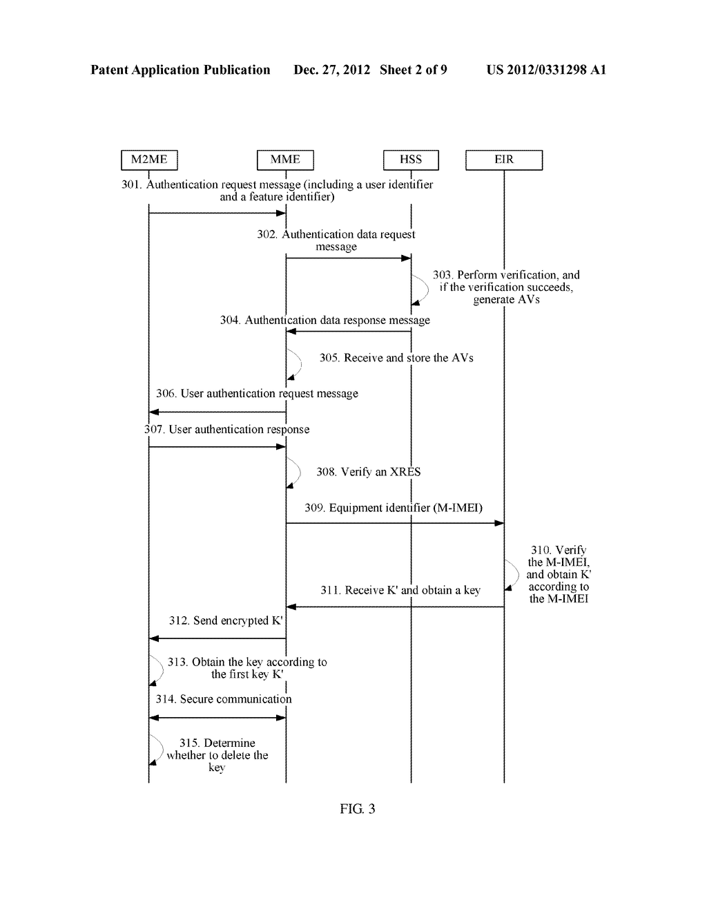 SECURITY AUTHENTICATION METHOD, APPARATUS, AND SYSTEM - diagram, schematic, and image 03