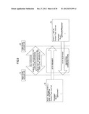 COMMUNICATIONS APPARATUS, COMMUNICATIONS SYSTEM, AND METHOD OF SETTING     CERTIFICATE diagram and image