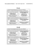 COMMUNICATIONS APPARATUS, COMMUNICATIONS SYSTEM, AND METHOD OF SETTING     CERTIFICATE diagram and image