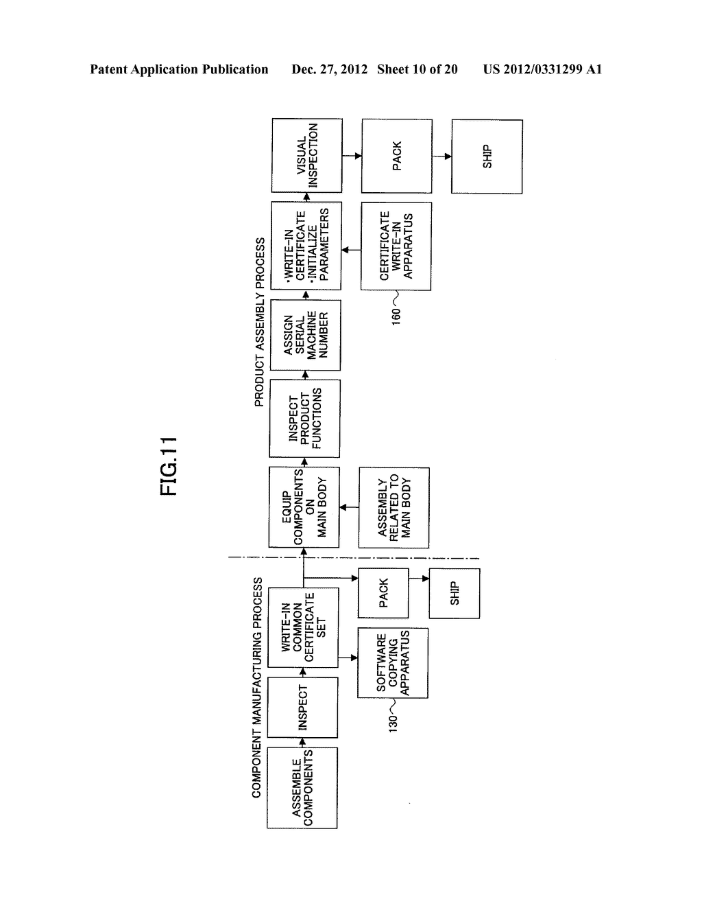 COMMUNICATIONS APPARATUS, COMMUNICATIONS SYSTEM, AND METHOD OF SETTING     CERTIFICATE - diagram, schematic, and image 11