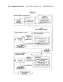 COMMUNICATIONS APPARATUS, COMMUNICATIONS SYSTEM, AND METHOD OF SETTING     CERTIFICATE diagram and image