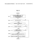 COMMUNICATIONS APPARATUS, COMMUNICATIONS SYSTEM, AND METHOD OF SETTING     CERTIFICATE diagram and image