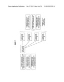 COMMUNICATIONS APPARATUS, COMMUNICATIONS SYSTEM, AND METHOD OF SETTING     CERTIFICATE diagram and image