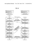 COMMUNICATIONS APPARATUS, COMMUNICATIONS SYSTEM, AND METHOD OF SETTING     CERTIFICATE diagram and image