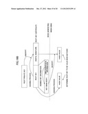 COMMUNICATIONS APPARATUS, COMMUNICATIONS SYSTEM, AND METHOD OF SETTING     CERTIFICATE diagram and image