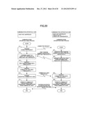 COMMUNICATIONS APPARATUS, COMMUNICATIONS SYSTEM, AND METHOD OF SETTING     CERTIFICATE diagram and image