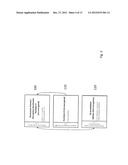 KEY BASED SECURE OPERATING SYSTEM WITH SECURE DONGLE AND METHOD, AND     CRYPTOGRAPHIC METHOD diagram and image