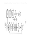 KEY BASED SECURE OPERATING SYSTEM WITH SECURE DONGLE AND METHOD, AND     CRYPTOGRAPHIC METHOD diagram and image