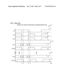 PROGRAMMABLE MECHANISM FOR SYNCHRONOUS STROBE ADVANCE diagram and image