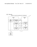 PROGRAMMABLE MECHANISM FOR DELAYED SYNCHRONOUS DATA RECEPTION diagram and image