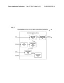 PROGRAMMABLE MECHANISM FOR DELAYED SYNCHRONOUS DATA RECEPTION diagram and image