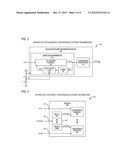 APPARATUS AND METHOD FOR ADVANCED SYNCHRONOUS STROBE TRANSMISSION diagram and image