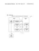 PROGRAMMABLE MECHANISM FOR OPTIMIZING A SYNCHRONOUS DATA BUS diagram and image