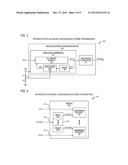 PROGRAMMABLE MECHANISM FOR OPTIMIZING A SYNCHRONOUS DATA BUS diagram and image