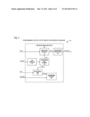 PROGRAMMABLE MECHANISM FOR OPTIMIZING A SYNCHRONOUS DATA BUS diagram and image