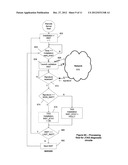 SYSTEMS AND METHODS OF IMPLEMENTING CONTENT VALIDATION OF MICROCOMPUTER     BASED CIRCUITS diagram and image