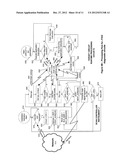 SYSTEMS AND METHODS OF IMPLEMENTING CONTENT VALIDATION OF MICROCOMPUTER     BASED CIRCUITS diagram and image