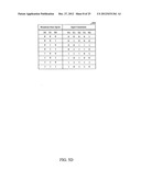 METHOD AND APPARATUS FOR BROADCASTING SCAN PATTERNS IN A SCAN-BASED     INTEGRATED CIRCUIT diagram and image