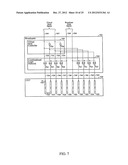 METHOD AND APPARATUS FOR BROADCASTING SCAN PATTERNS IN A SCAN-BASED     INTEGRATED CIRCUIT diagram and image