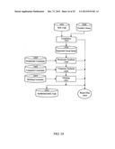 METHOD AND APPARATUS FOR BROADCASTING SCAN PATTERNS IN A SCAN-BASED     INTEGRATED CIRCUIT diagram and image