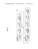 ERROR CORRECTION PROCESSING CIRCUIT AND ERROR CORRECTION PROCESSING METHOD diagram and image