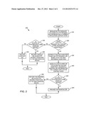 Methods for making ajax web applications bookmarkable and crawlable and     devices thereof diagram and image