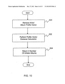 SYSTEM AND METHOD FOR PROVIDING ACOUSTIC ANALYSIS DATA diagram and image