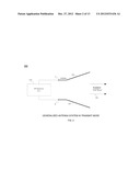 VARIABLE Z0 ANTENNA DEVICE DESIGN SYSTEM AND METHOD diagram and image