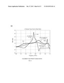 VARIABLE Z0 ANTENNA DEVICE DESIGN SYSTEM AND METHOD diagram and image