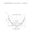 VARIABLE Z0 ANTENNA DEVICE DESIGN SYSTEM AND METHOD diagram and image