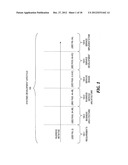 MANAGING A WORK PRODUCT IN A SYSTEMS DEVELOPMENT LIFECYCLE diagram and image