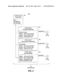 MANAGING A WORK PRODUCT IN A SYSTEMS DEVELOPMENT LIFECYCLE diagram and image