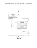 MANAGING A WORK PRODUCT IN A SYSTEMS DEVELOPMENT LIFECYCLE diagram and image