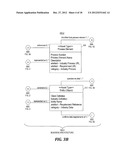 MANAGING A WORK PRODUCT IN A SYSTEMS DEVELOPMENT LIFECYCLE diagram and image