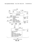 MANAGING A WORK PRODUCT IN A SYSTEMS DEVELOPMENT LIFECYCLE diagram and image