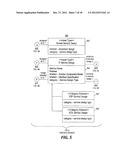 MANAGING A WORK PRODUCT IN A SYSTEMS DEVELOPMENT LIFECYCLE diagram and image