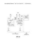 MANAGING A WORK PRODUCT IN A SYSTEMS DEVELOPMENT LIFECYCLE diagram and image