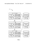 ADAPTIVE CHANGE MANAGEMENT IN COMPUTER SYSTEM LANDSCAPES diagram and image