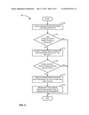 ADAPTIVE CHANGE MANAGEMENT IN COMPUTER SYSTEM LANDSCAPES diagram and image