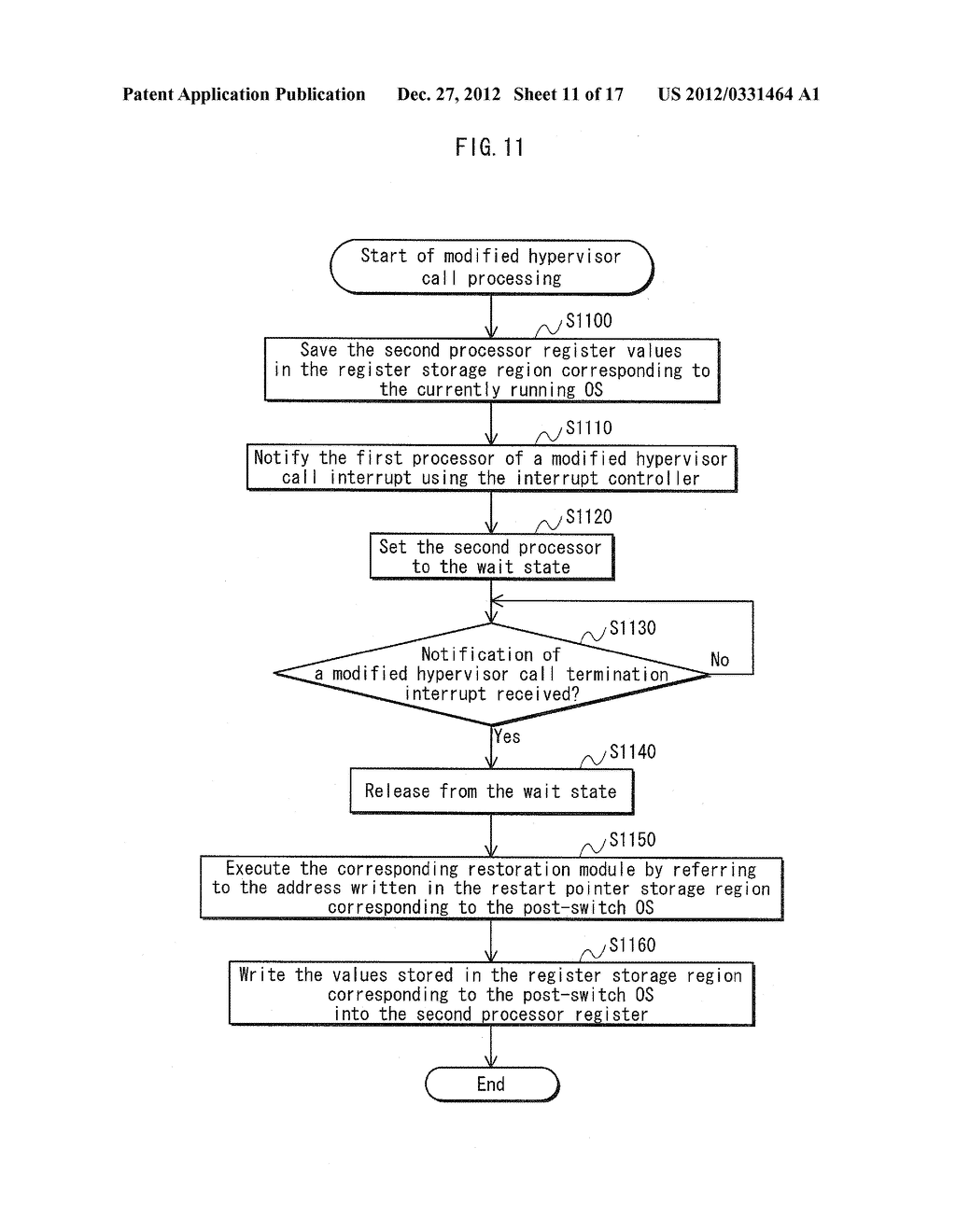 VIRTUAL MACHINE SYSTEM AND VIRTUAL MACHINE SYSTEM CONTROL METHOD - diagram, schematic, and image 12