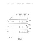 DYNAMICALLY ALLOCATED THREAD-LOCAL STORAGE diagram and image