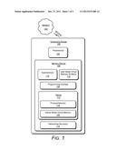 PROGRAMMING INTERFACE FOR DATA COMMUNICATIONS diagram and image