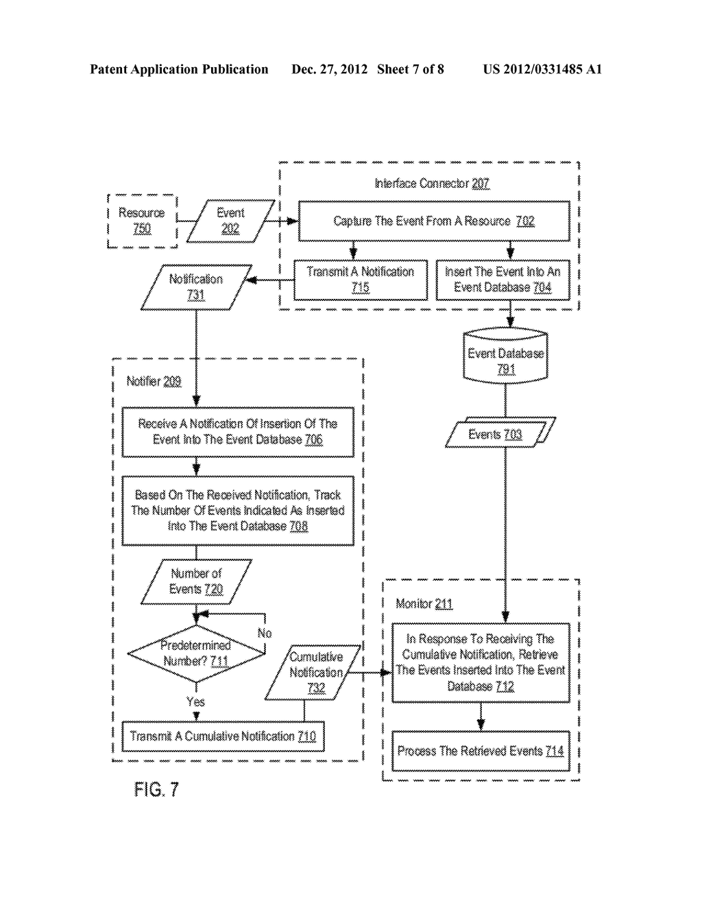 Flexible Event Data Content Management For Relevant Event And Alert     Analysis Within A Distributed Processing System - diagram, schematic, and image 08