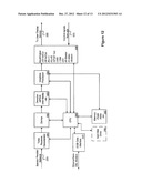 System and Method for Enhanced Hot Key Delivery diagram and image