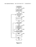 System and Method for Enhanced Hot Key Delivery diagram and image