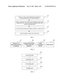 METHOD, SERVER AND SYSTEM FOR PROVIDING REAL-TIME VIDEO SERVICE IN     TELECOMMUNICATION NETWORK diagram and image