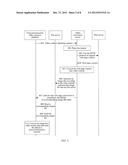 METHOD, SERVER AND SYSTEM FOR PROVIDING REAL-TIME VIDEO SERVICE IN     TELECOMMUNICATION NETWORK diagram and image